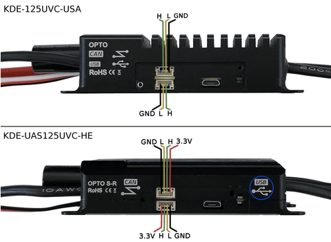 KDE-125UVC-USA Electronic Speed Controller (ESC) for Multi-Rotor (UAS) Series