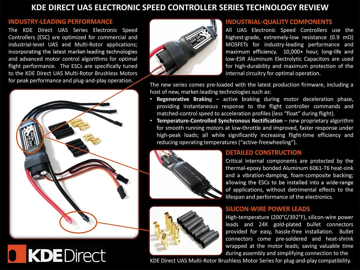 Uas Controller KDEXF-UAS55 55A+ | UAS Electronic Speed Controller | KDE Direct