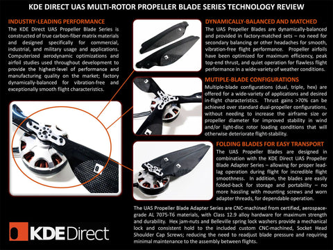 KDE-CF245-TP Propeller Blades, 24.5" x 8.1, Triple-Edition Series (CW/CCW Set)