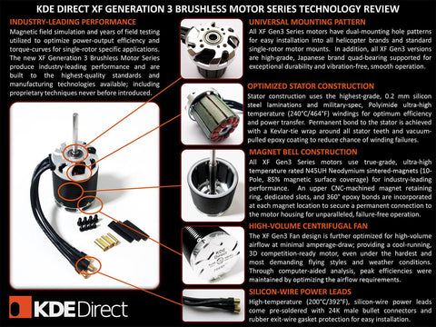 KDE700XF-295-G3 Brushless Motor for 700/750/800-Class Electric Single-Rotor Series