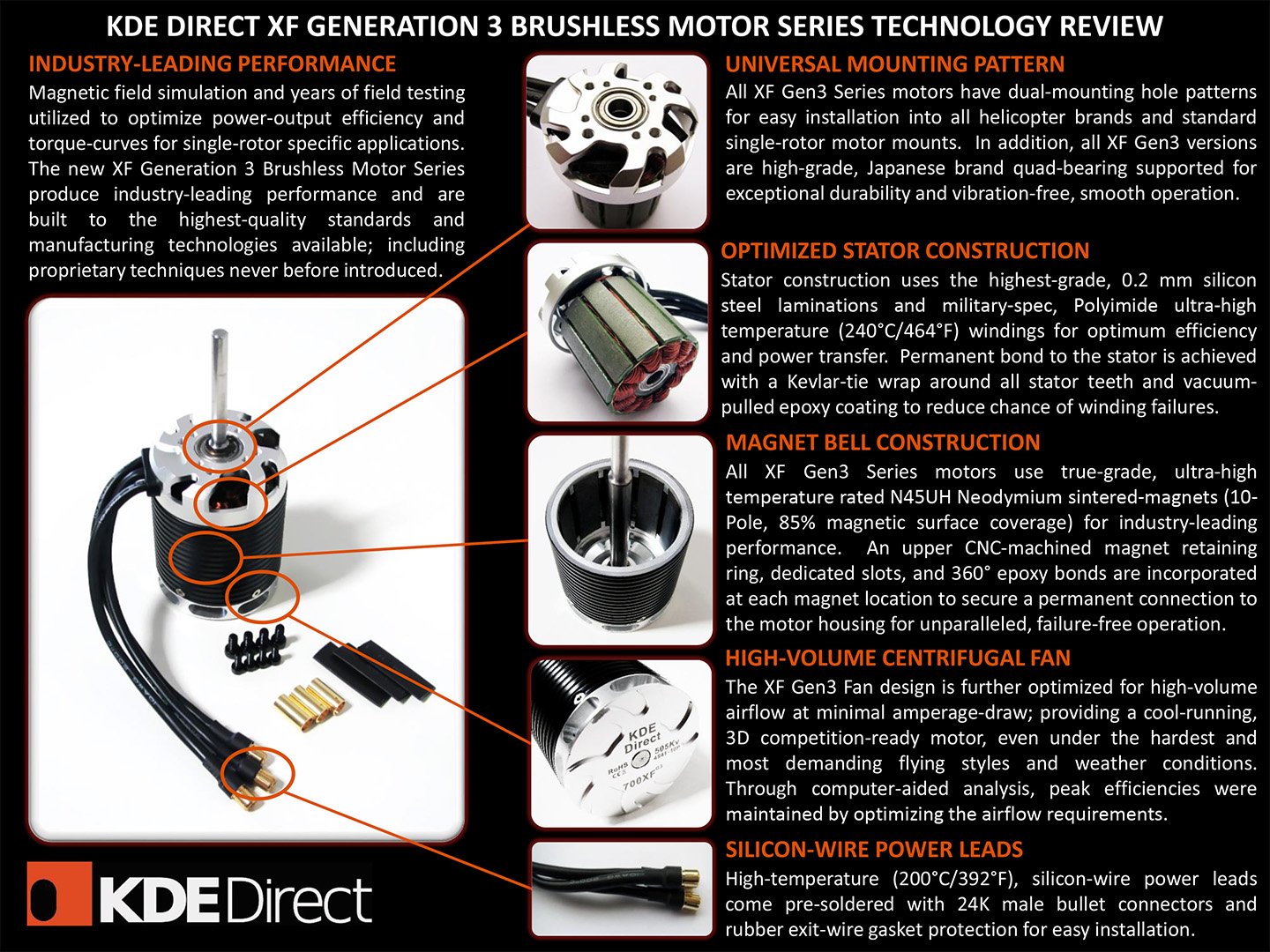 KDE700XF-535-G3 Brushless Motor for Single-Rotor Applications